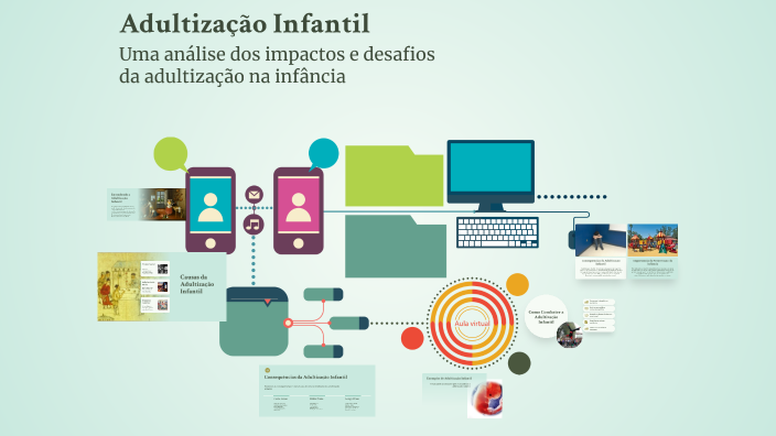Adultização Infantil by vitoria cristima on Prezi
