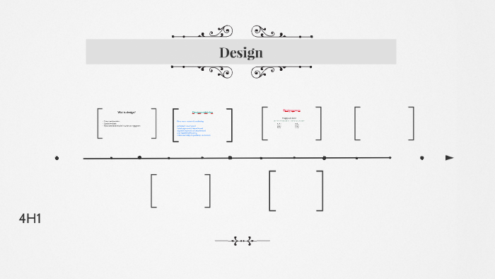 Design by ckv presentatie on Prezi