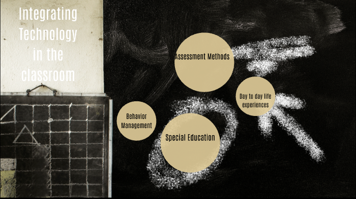 Integrating Technology in the classroom by Krista Brassine on Prezi