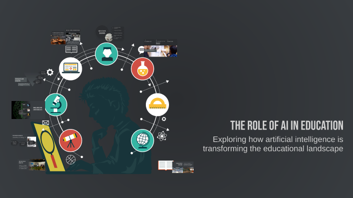 The Role of AI in Education by Qudratillo Hayitboyev on Prezi