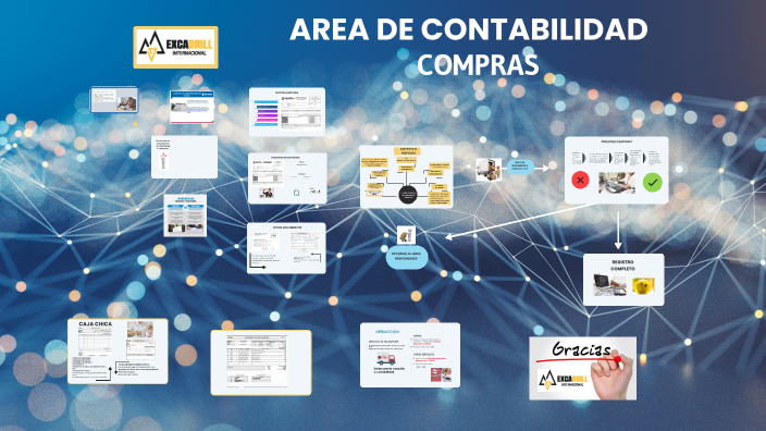 CONTABILIDAD AREA DE COMPRAS by VERONIKA PAOLA HERRERA APAZA on Prezi