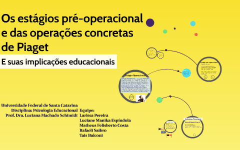 Opera es concretas em Piaget by Luciane . on Prezi