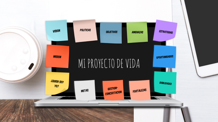 MI PROYECTO DE VIDA by Luciana Del Castillo on Prezi