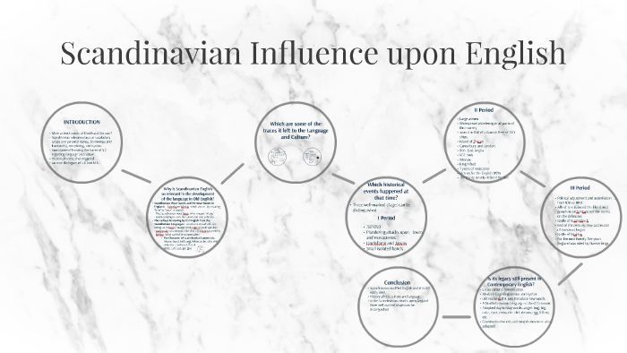 scandinavian influence on english