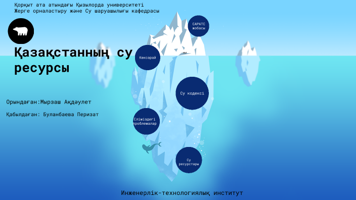 Су ресурстары by Мырзаш Ақдәулет on Prezi