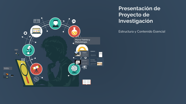 Presentación de Proyecto de Investigación by Juan francisco decelis ...