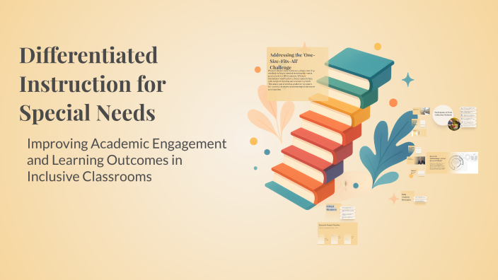 Differentiated Instruction for Special Needs by Haleemath Shahidha on Prezi