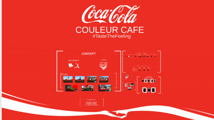 COCA COLA PROJECT by Florian Jacques on Prezi