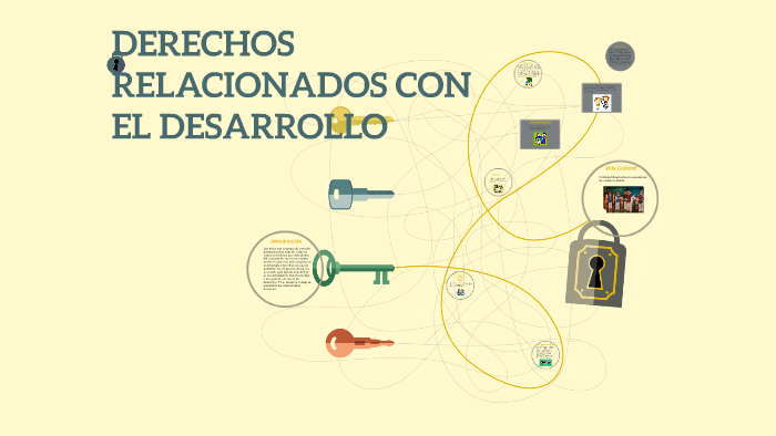 DERECHOS RELACIONADOS CON EL DESARROLLO by Esteban Mora on Prezi
