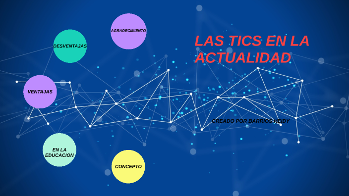 LAS TICS 2022 by 35_S1 SPNP BARRIOS HEIDY on Prezi