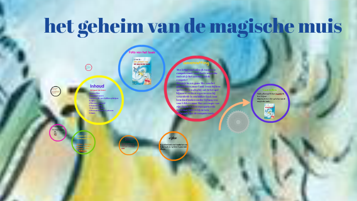 Het geheim van de magische muis by naoufal airad