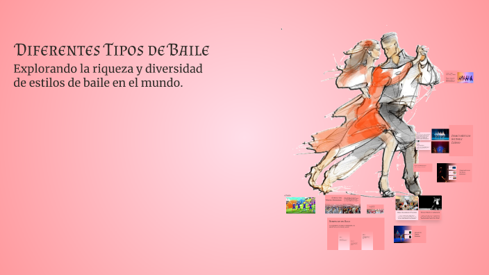 Diferentes Tipos de Baile Camila by Camila Aizprua Parker on Prezi