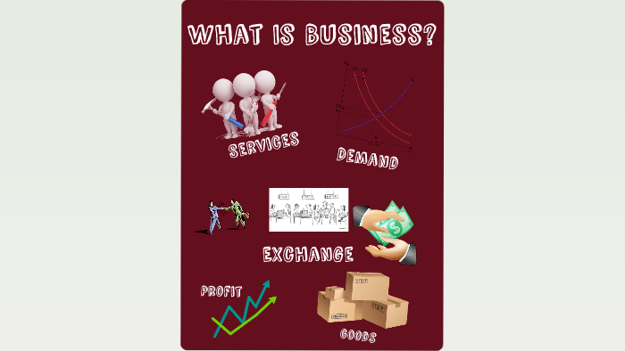 what-business-means-to-me-by-kevin-zhang