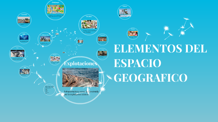 Elementos Del Espacio Geograficosistema De Objetos Y Sistemas De Acciones By Julio Mario Castro 8692