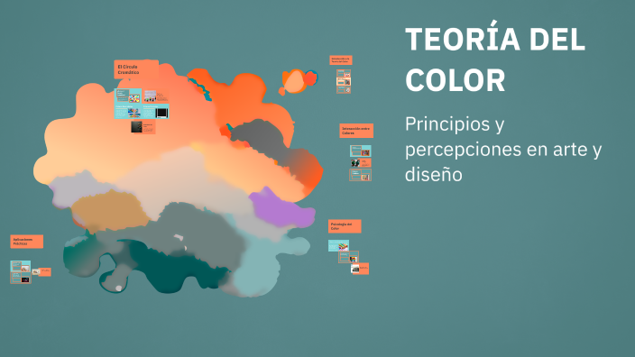 TEORÍA DEL COLOR by Diana Rocio Prada Vega on Prezi