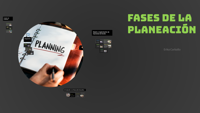 FASES DE LA PLANEACIÓN by ERIKA CARBALLO ZETERA on Prezi