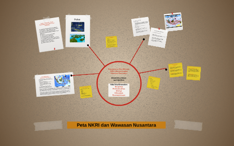 Peta Nkri Dan Wawasan Nusantara By Andry Boom Baru On Prezi