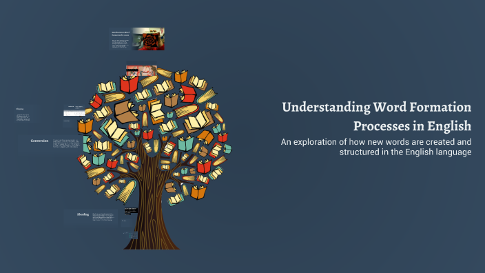 Understanding Word Formation Processes in English by Mano Khan on Prezi