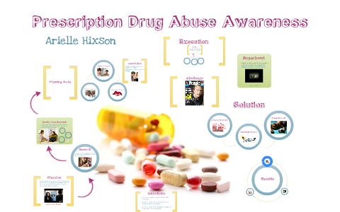 drug abuse case study examples