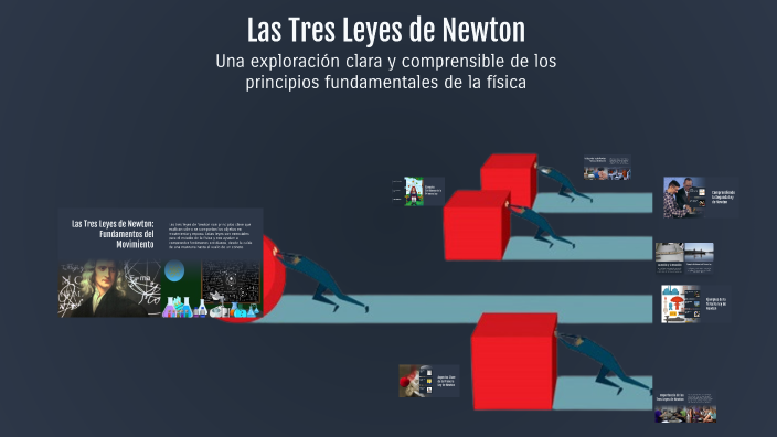 Las Tres Leyes de Newton by Pepe 1 on Prezi
