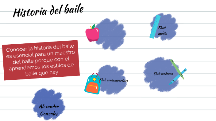 historia sobre el baile by alexander gonzales on Prezi