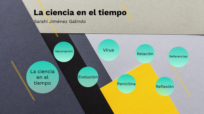 La ciencia en el tiempo by Sarahi Jimenez Galindo on Prezi