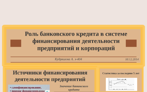 роль банковского кредита