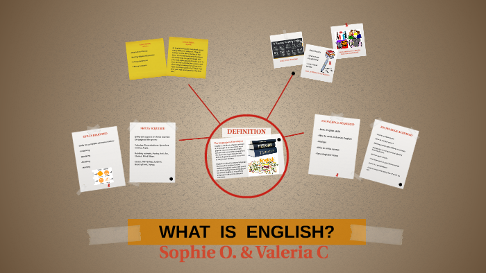WHAT IS ENGLISH by Valeria Celi