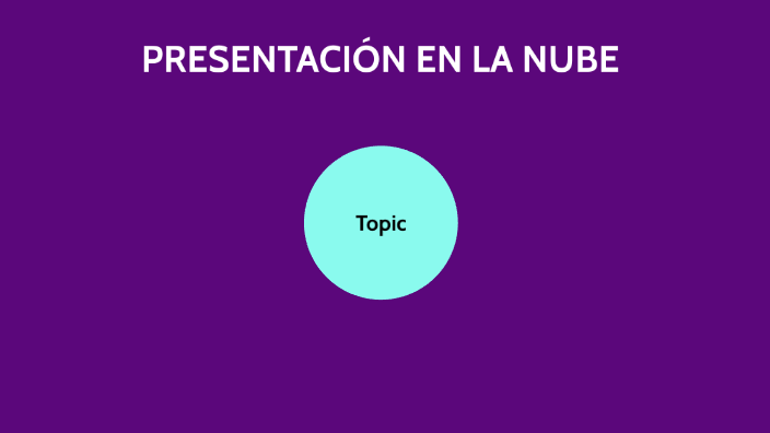 PRESENTACIONES EN LA NUBE by lucero chavez on Prezi