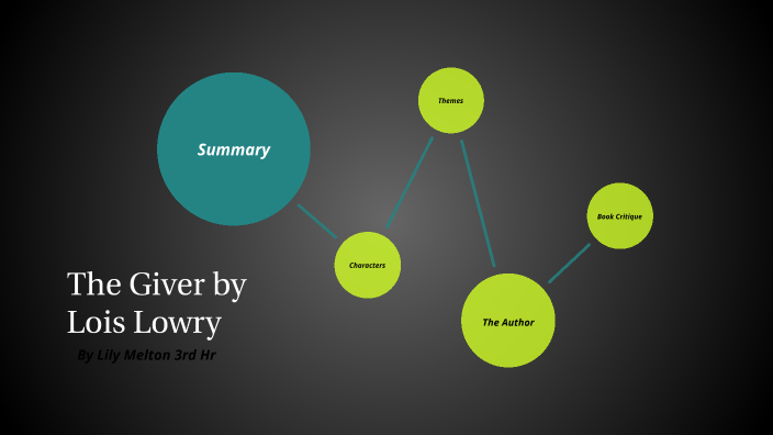 The Giver By Lily Melton On Prezi 