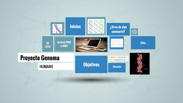 Proyecto genoma by Laura Salamanca on Prezi
