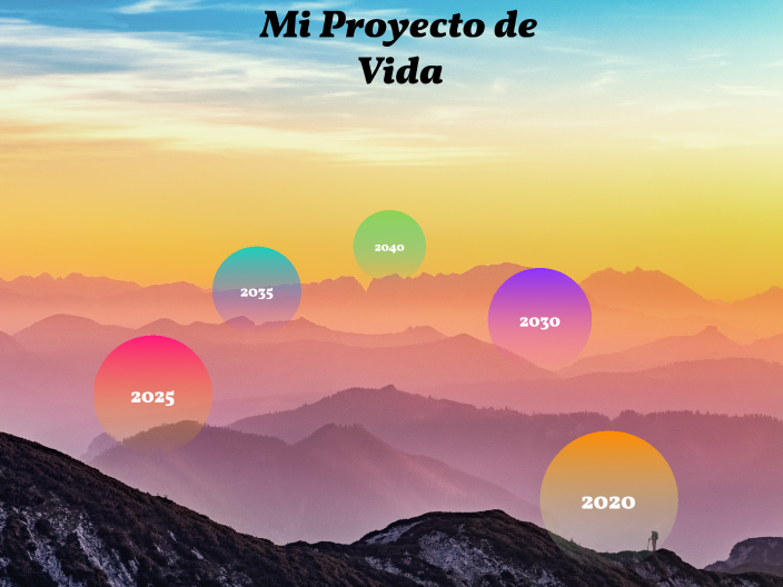 Mi proyecto de vida by Maritere Castillo on Prezi