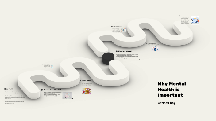 Why Mental Health is Important by Carmen Roy on Prezi