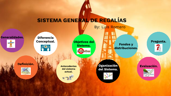 SISTEMA GENERAL DE REGALÍAS SGR by Luis Romero on Prezi