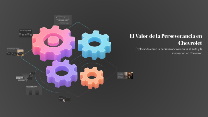 El Valor de la Perseverancia en Chevrolet by Jesús Antonio on Prezi