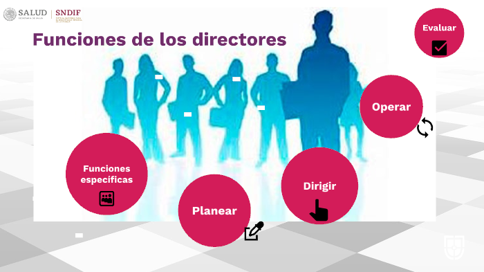 Funciones De Los Directores By Alma A 4962