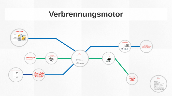 Verbrennungsmotor by Paul Günther on Prezi