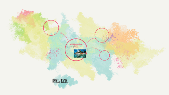 Belize by jazmin Gonzalez on Prezi