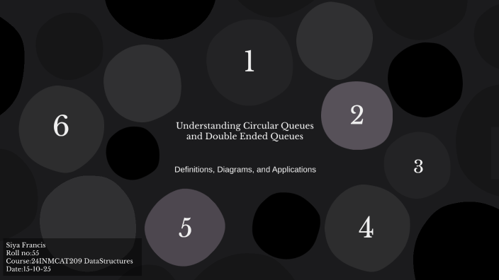 Understanding Circular Queues and Double Ended Queues by SIYA FRANCIS ...