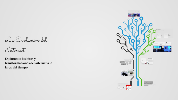 La Evolución del Internet by Diana Florez on Prezi