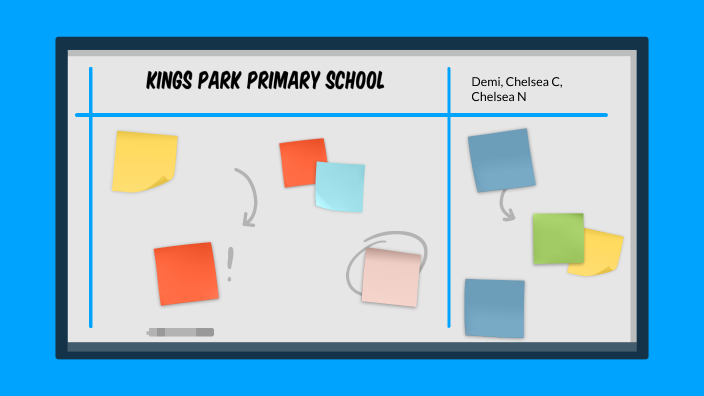 Assessment 3 poster by alyssa scollo on Prezi