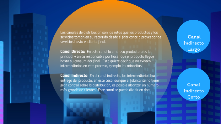 empresa by yolanda hernandez on Prezi