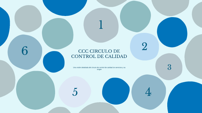 CCC CIRCULO DE CONTROL DE CALIDAD by Odalis Velasquez Cano on Prezi