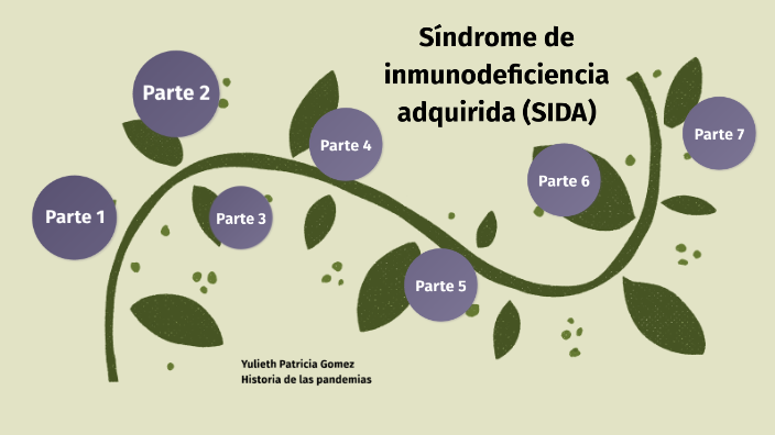 Síndrome de inmunodeficiencia adquirida by knifenightmare 24