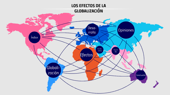 Los Efectos De La GlobalizaciÓn By Irene Castellote Giménez 5967
