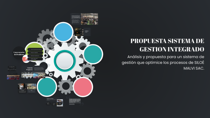 PROPUESTA SISTEMA DE GESTION INTEGRADO by José Luis Hernández on Prezi