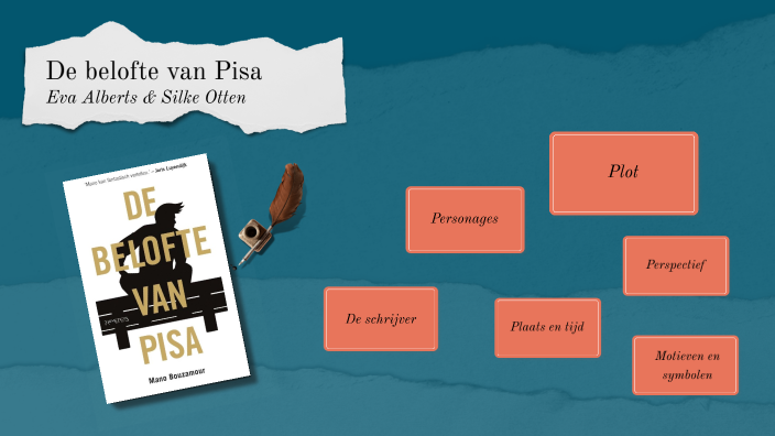 Boekverslag 'De belofte van Pisa' by eva alberts on Prezi