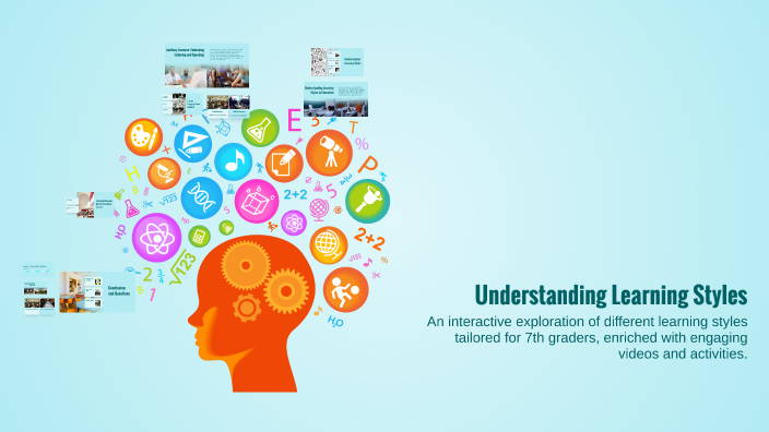 Understanding Learning Styles by Mr. Scanlon on Prezi