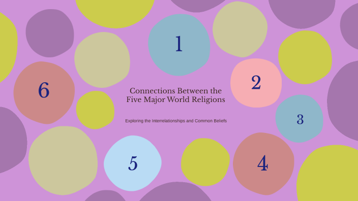 Connections Between the Five Major World Religions by Georgeanne Sibson ...