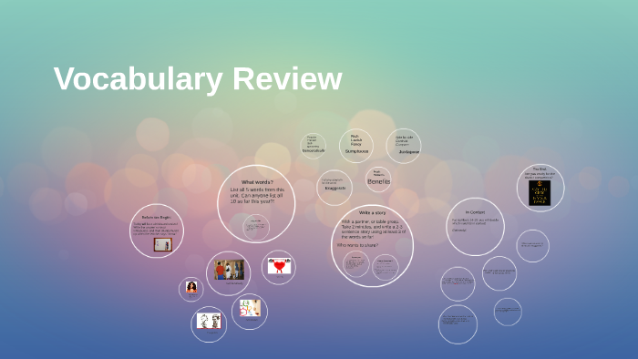 Review--Unit 2 (5th/6th Grade) by Stephanie Halstead on Prezi